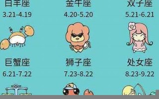 5月17日是什么星座(五月星座是什么星座) 5月17日是什么星座(五月星座是什么星座)