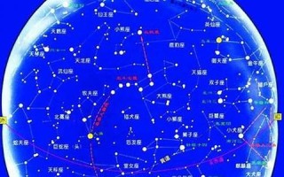 12月21日是什么星座(2001年12月21日是什么星座)