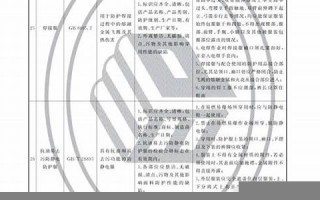 2012年1月1日(2012年1月1日属什么生肖)