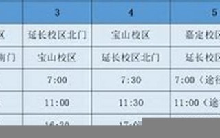 2022年1月6日五行穿衣指南(2021年1月6日五行穿衣颜色)